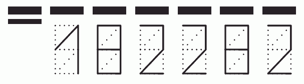 Пример заполнения индекса 182282