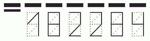 Пример заполнения индекса 182284