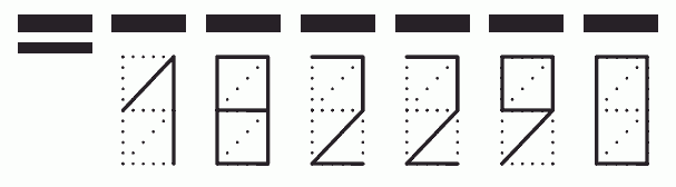 Пример заполнения индекса 182290