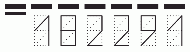 Пример заполнения индекса 182291