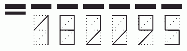 Пример заполнения индекса 182295