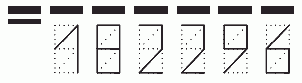 Пример заполнения индекса 182296