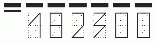 Пример заполнения индекса 182300