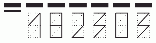 Пример заполнения индекса 182303