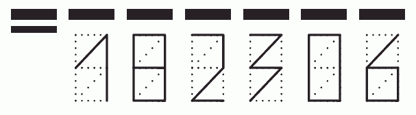 Пример заполнения индекса 182306