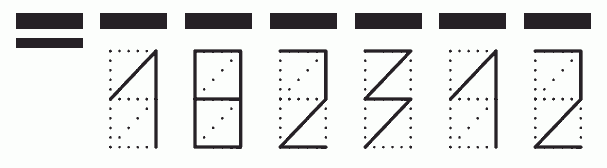 Пример заполнения индекса 182312