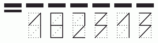 Пример заполнения индекса 182313