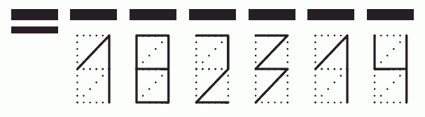 Пример заполнения индекса 182314