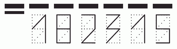 Пример заполнения индекса 182315