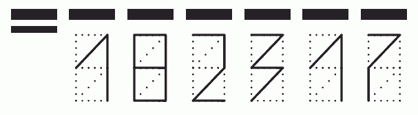 Пример заполнения индекса 182317