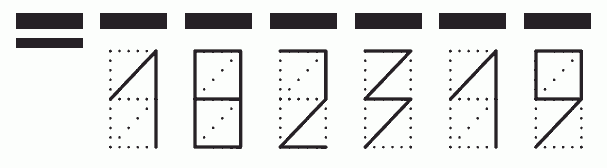 Пример заполнения индекса 182319