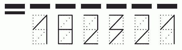 Пример заполнения индекса 182321