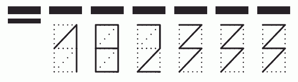 Пример заполнения индекса 182333