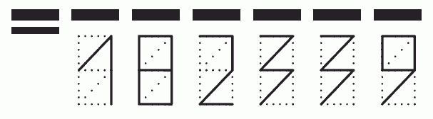 Пример заполнения индекса 182339