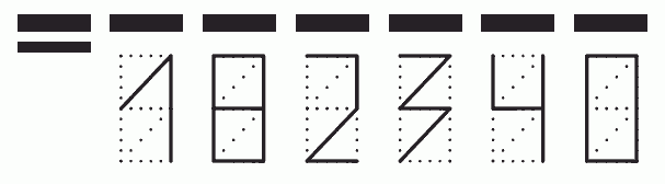 Пример заполнения индекса 182340