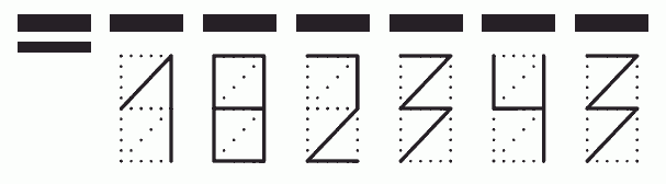 Пример заполнения индекса 182343