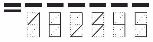 Пример заполнения индекса 182345