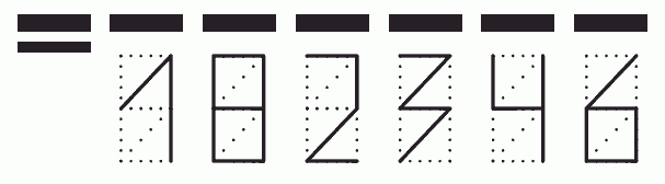 Пример заполнения индекса 182346