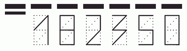 Пример заполнения индекса 182350