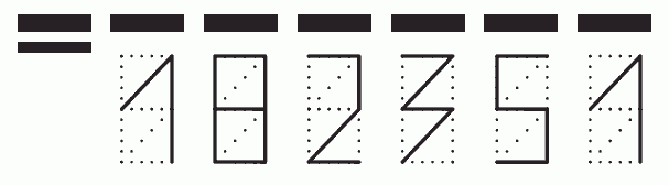 Пример заполнения индекса 182351