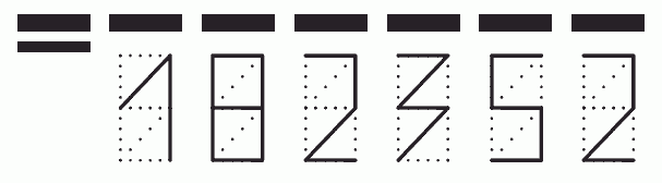 Пример заполнения индекса 182352