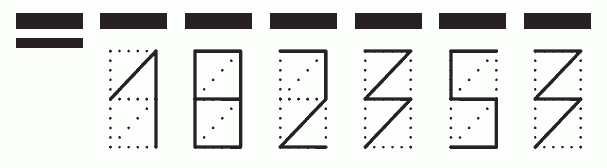 Пример заполнения индекса 182353