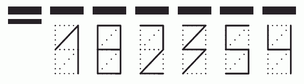 Пример заполнения индекса 182354