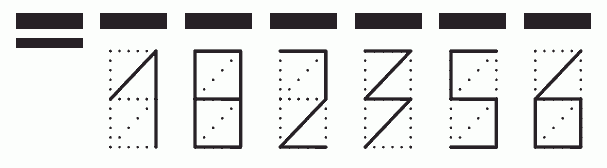 Пример заполнения индекса 182356