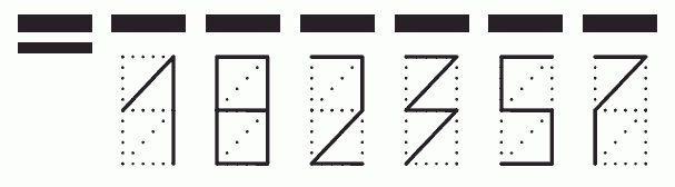 Пример заполнения индекса 182357