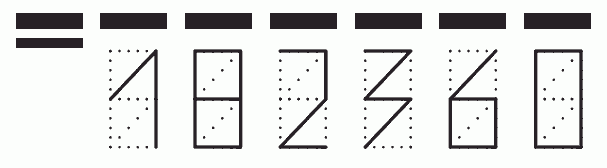 Пример заполнения индекса 182360