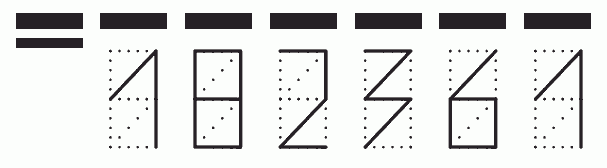 Пример заполнения индекса 182361