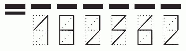 Пример заполнения индекса 182362