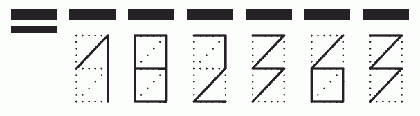 Пример заполнения индекса 182363