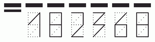 Пример заполнения индекса 182368