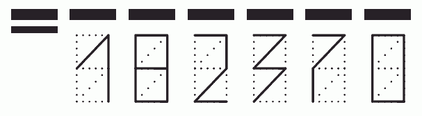 Пример заполнения индекса 182370