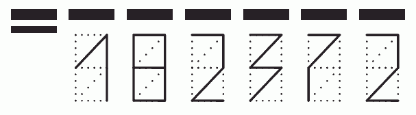 Пример заполнения индекса 182372