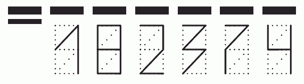 Пример заполнения индекса 182374