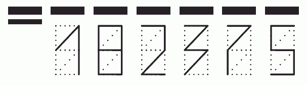 Пример заполнения индекса 182375