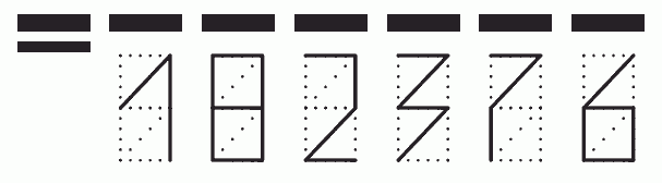 Пример заполнения индекса 182376