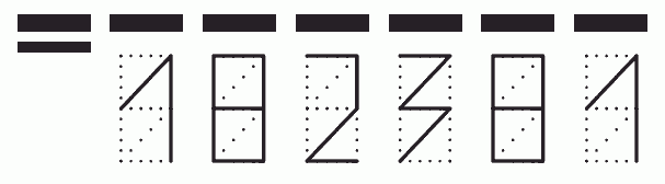 Пример заполнения индекса 182381