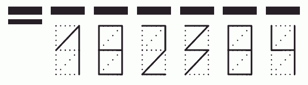 Пример заполнения индекса 182384