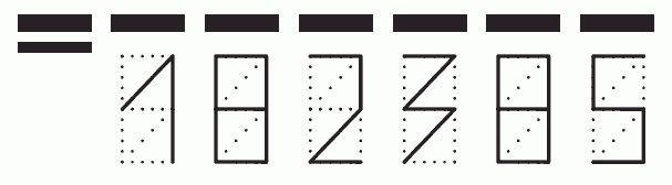 Пример заполнения индекса 182385