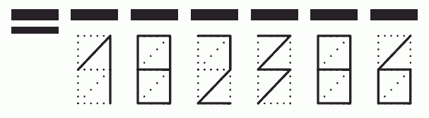 Пример заполнения индекса 182386