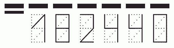 Пример заполнения индекса 182440