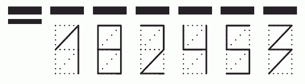 Пример заполнения индекса 182453