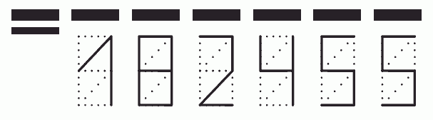 Пример заполнения индекса 182455