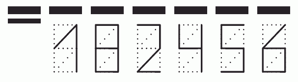 Пример заполнения индекса 182456