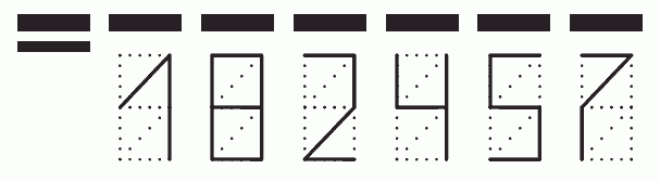 Пример заполнения индекса 182457