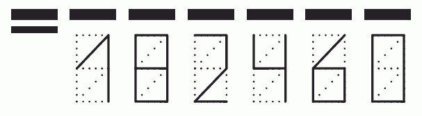 Пример заполнения индекса 182460