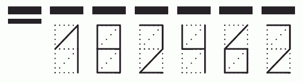 Пример заполнения индекса 182462